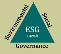 ESG